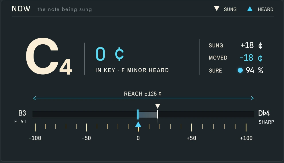Harmonic Pro Studio Auto Pitch Live real-time vocal pitch correction plugin, Now panel with the note, its cents, the sung and moved readouts and the cents bar