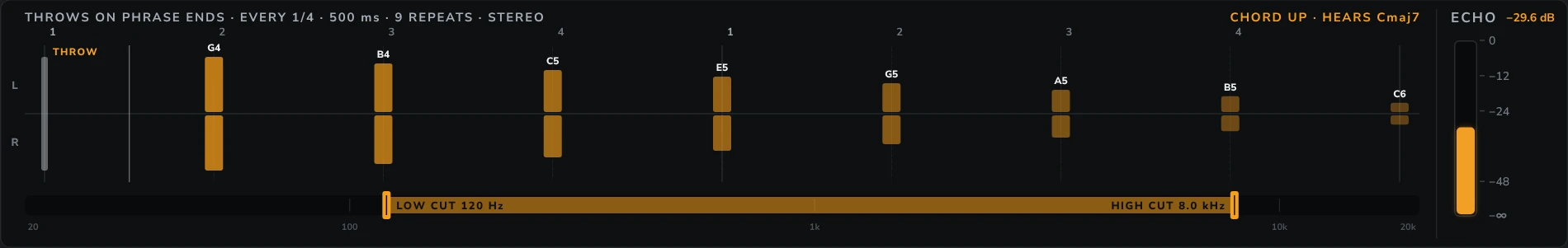 Harmonic Pro Studio Delay echo plugin, the echo line with a throw, its repeats labelled with the notes of the chord, the tone strip and the echo meter