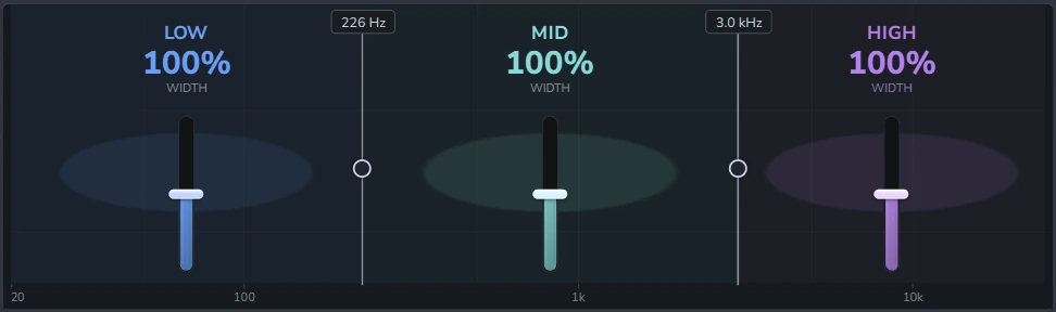 Harmonic Pro Studio Enhancer plugin, the three bands with width faders, stereo images and crossover dividers