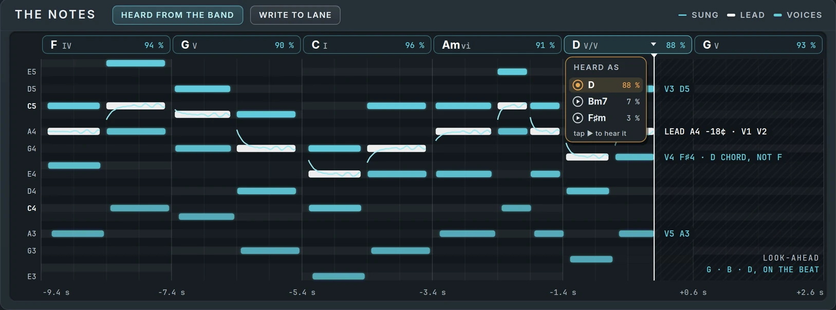 Harmonic Pro Studio Voice Factory plugin, The Notes view showing the sung pitch, the lead and the harmony voices