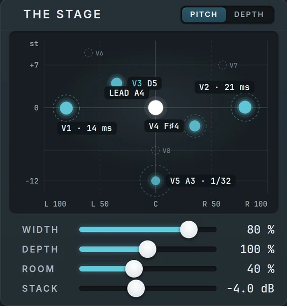 Harmonic Pro Studio Voice Factory plugin, The Stage with voices placed by pitch and pan, and Width, Depth, Room and Stack