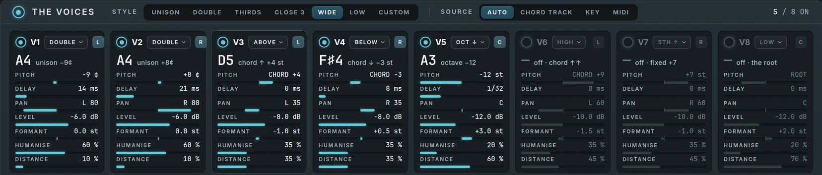 Harmonic Pro Studio Voice Factory plugin, The Voices with style presets, harmony source and eight voice cards